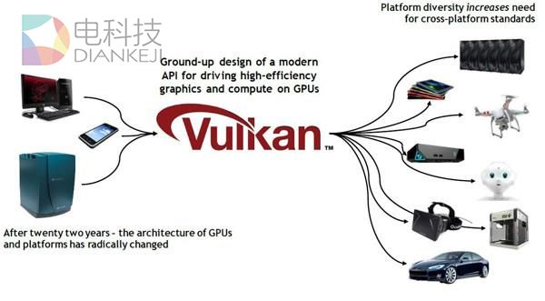 安卓旗舰玩游戏为啥那么烫？说起来一把泪