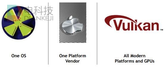 安卓旗舰玩游戏为啥那么烫？说起来一把泪