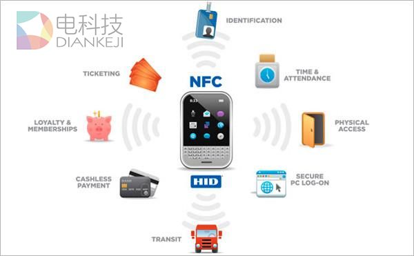 原来手机上的NFC还能这样：用处真大