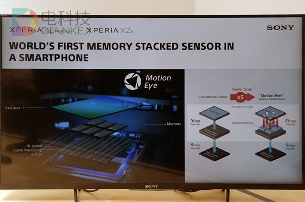 索尼新旗舰XZ Premium全球首拆：黑科技相机现真身！