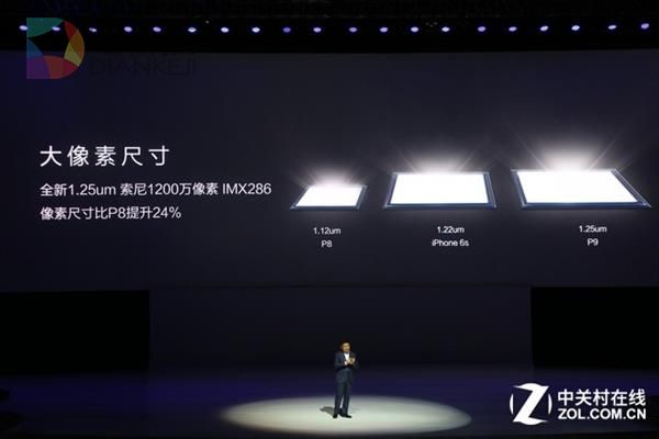 拍照手机的核心元件 索尼3系CMOS谁最强？