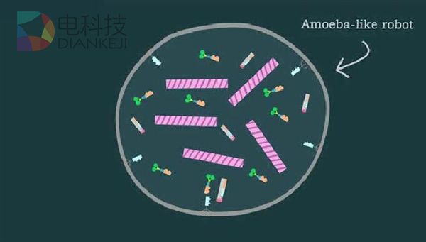 日本研发微机器人：DNA控制像细胞一样移动