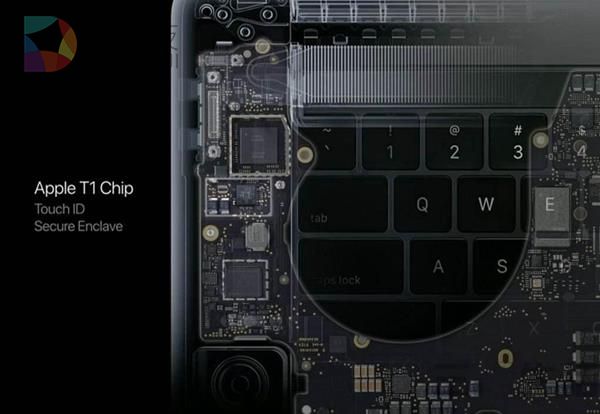 iPhone/iPad也要上TouchBar 这玩意有这么好？