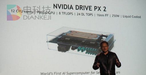 显卡称王 NVIDIA押宝汽车自动驾驶：新春天