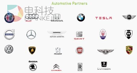 显卡称王 NVIDIA押宝汽车自动驾驶：新春天