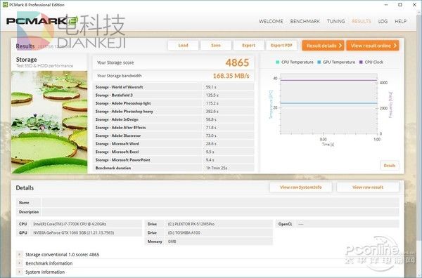 这样可以让SSD固态盘性能提升、寿命延长秘诀...