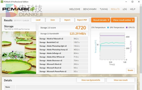这样可以让SSD固态盘性能提升、寿命延长秘诀...