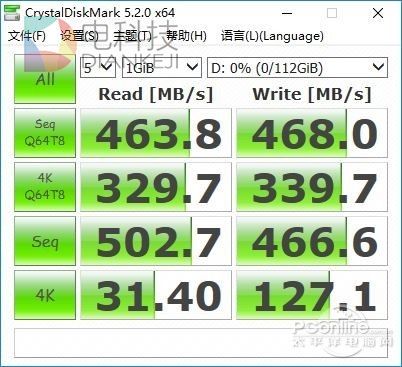 这样可以让SSD固态盘性能提升、寿命延长秘诀...