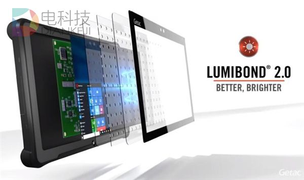 美军用的Windows 10平板长这样：功能强大