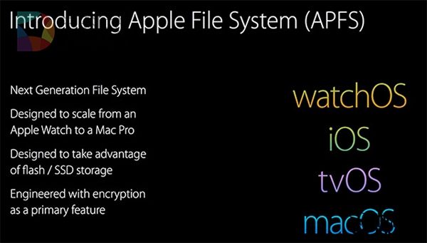 升级iOS 10.3：iPhone竟多出7.8GB空间