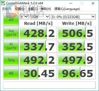 SSD到底好不好？超变态测试告诉你！
