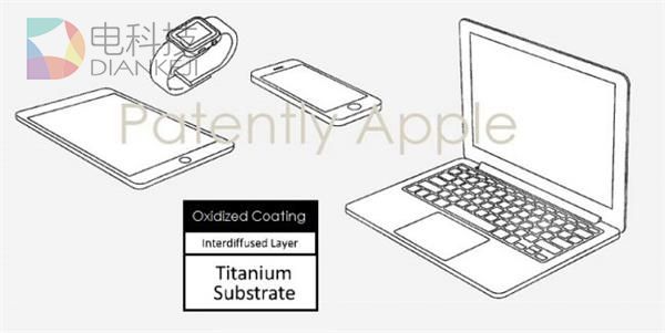 苹果申请新专利：未来iPhone/Mac或披上钛合金外衣