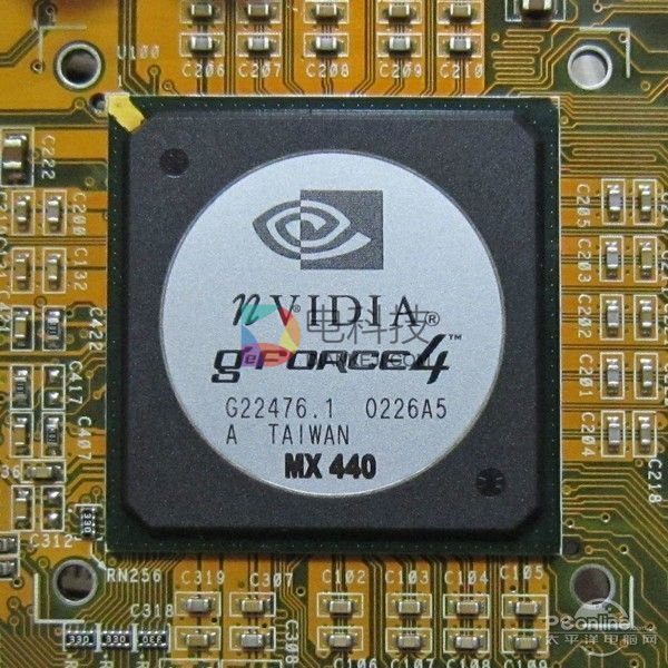 一个被遗忘的角落：入门显卡没死