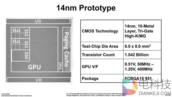 Intel展示独立显卡原型：基于核显 15.42亿晶体管