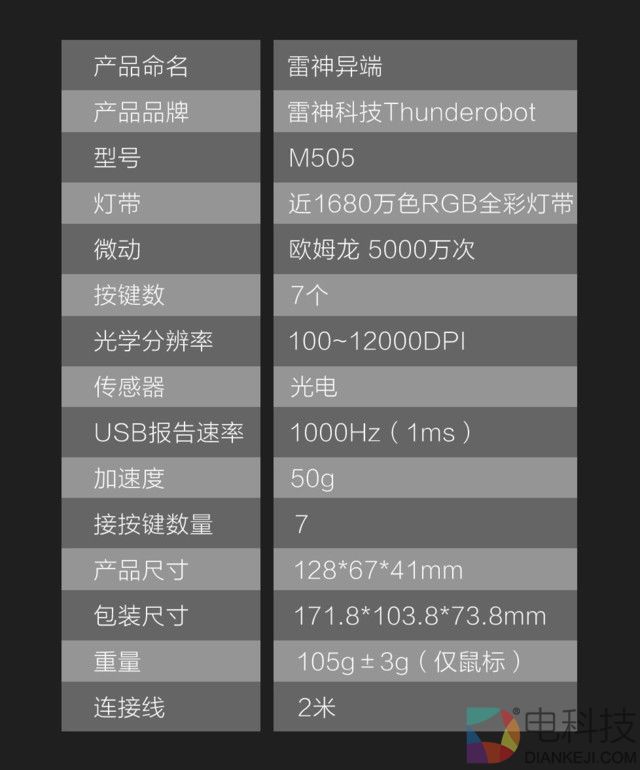 雷神异端M505鼠标评测 