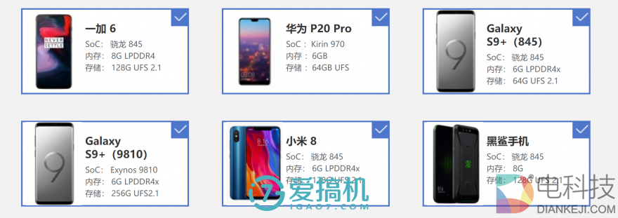 依旧是熟悉的小米,小米 8 详细评测