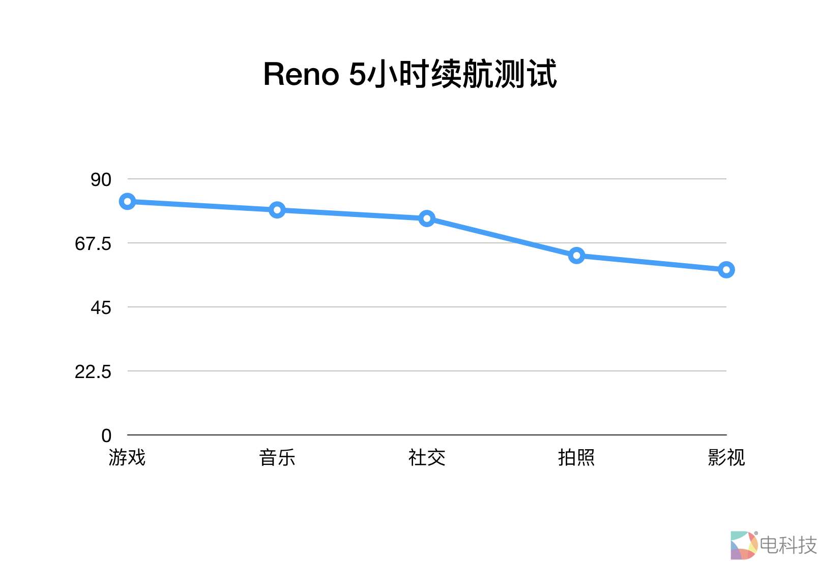 屏幕快照 2019-04-16 下午2.47.27.png