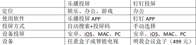 微信截图_20190517090827.png