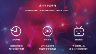 酷开系统7.0 智慧语音体验：喊你一声，你敢答应吗！