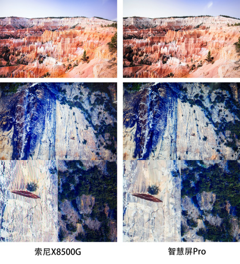 挑战世界第一，荣耀智慧屏Pro何以争锋索尼X8500G？(1)1726.png