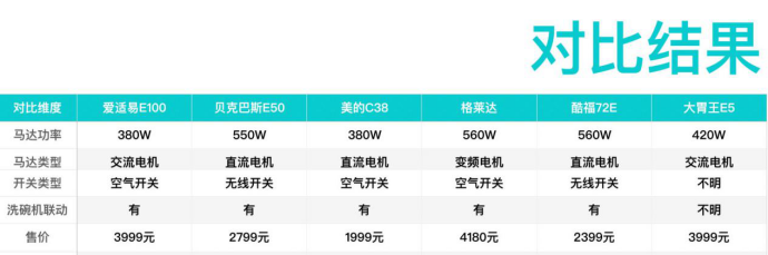 【电科技】爱适易E100_Janelle Rev.1909161904.png