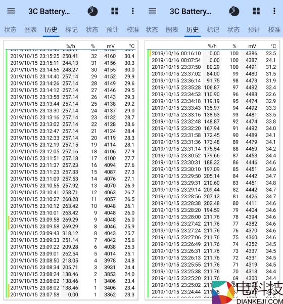 你的真香我收下了，越级旗舰realme X2 Pro上手评测3066.png