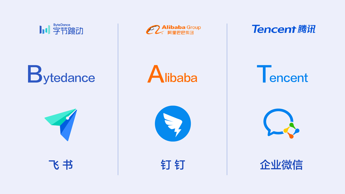 避免远程办公翻车，钉钉、企业微信和飞书谁更适合你