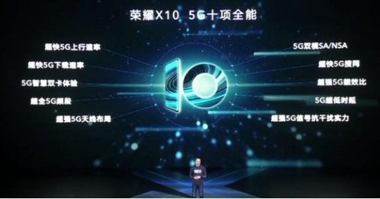 电科技&mdash;两千档明星手机PK，荣耀X10、iQOO Z1谁更值得选择？-20200616 1(1)1764.png