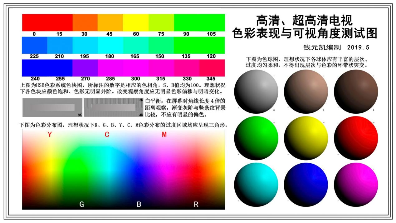 OPPO智能电视K9 65英寸
