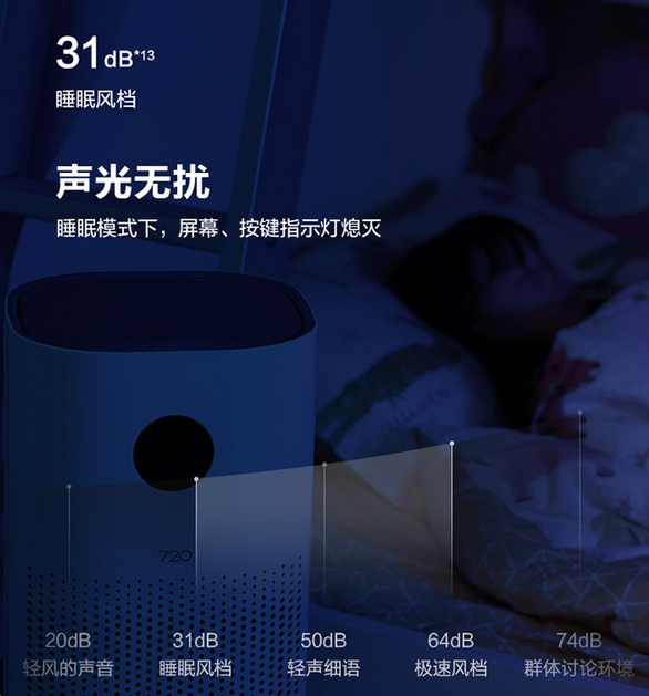 7720净化器静音.png
