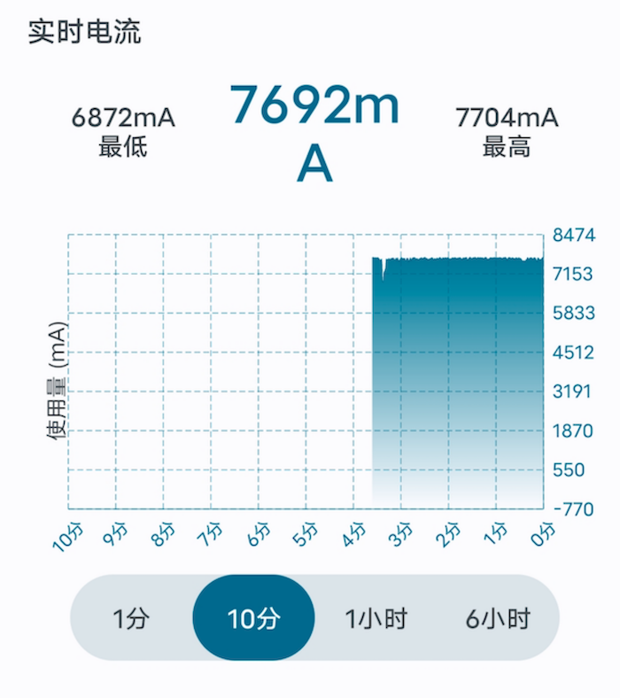 【电科技】vivo X80评测-05113221.png
