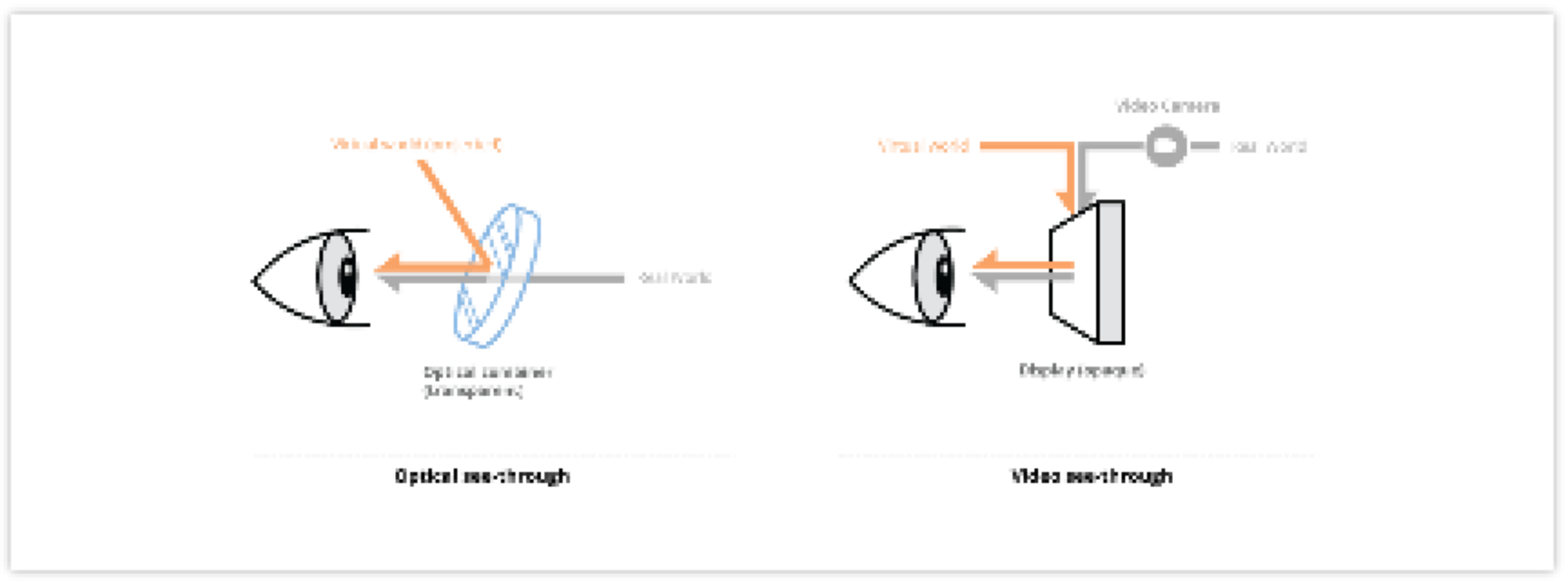 Nreal Air AR眼镜适配