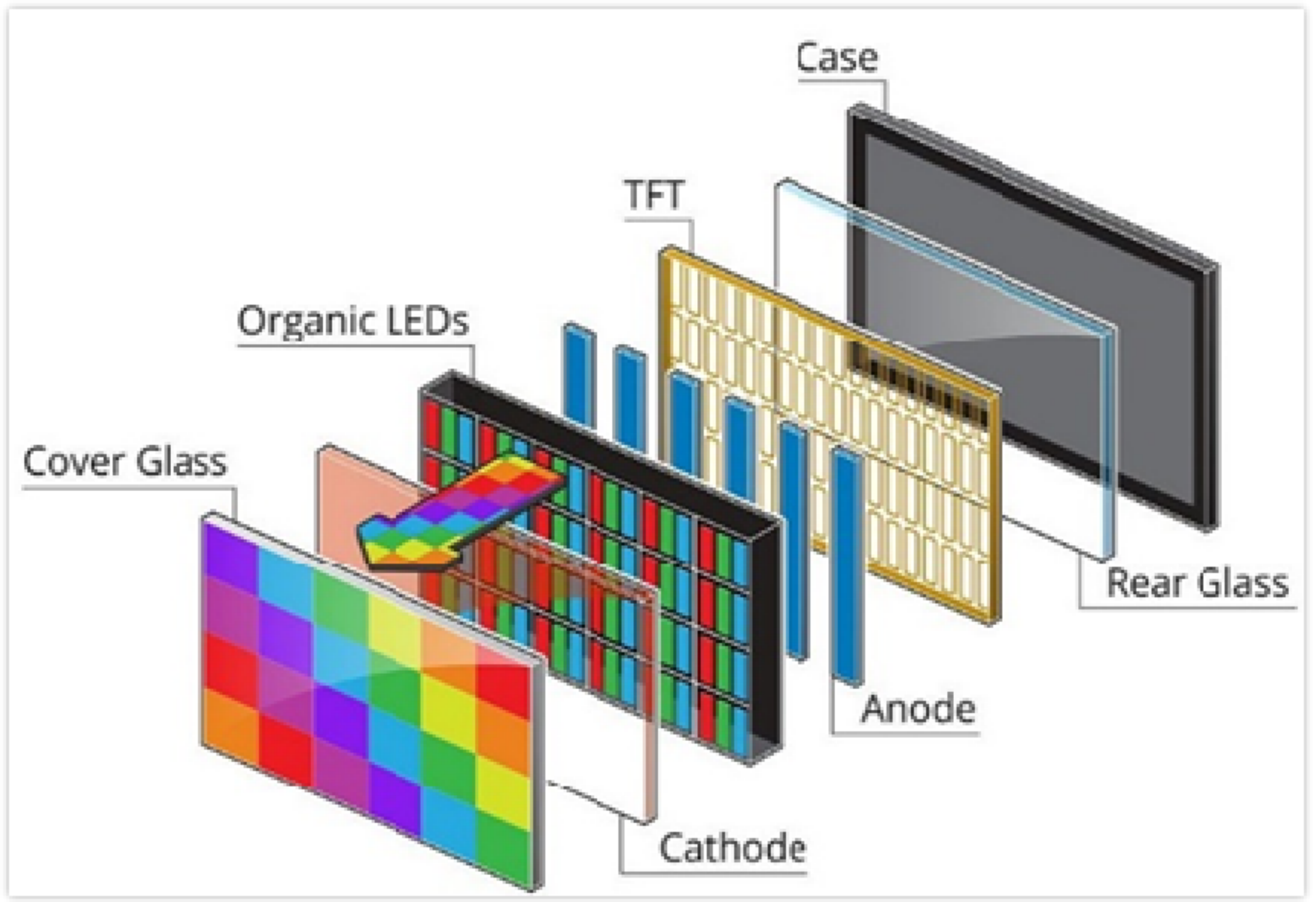 Nreal Air AR眼镜显示png
