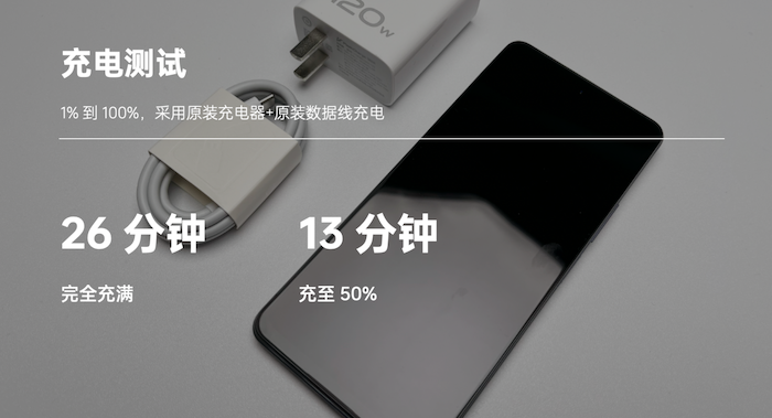 iQOO Z7 充电测试