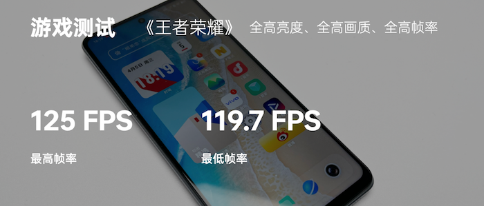 iQOO Z7 游戏测试