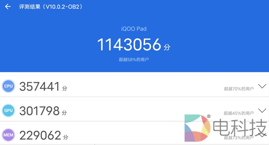 iQOO Pad 跑分