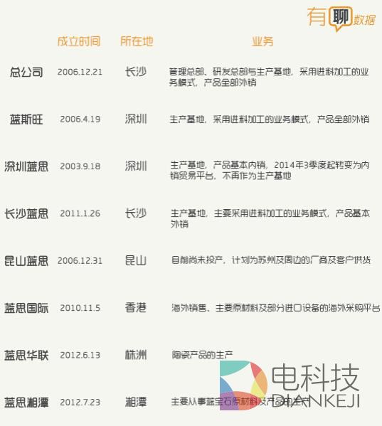 多亏了苹果和三星,她要成中国女首富了