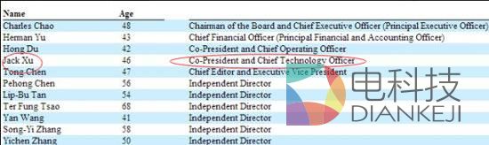 新浪2014年年报披露的管理层名单
