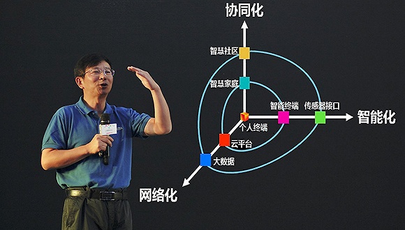 长虹纪委书记杨学军回应举报董事长：因私恩怨不靠谱
