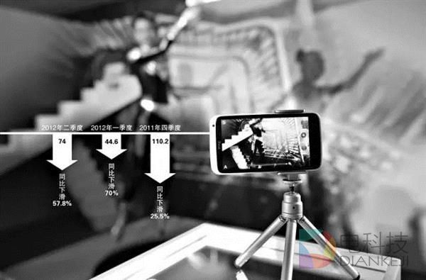 神的女儿：2000亿手机帝国震惊乔布斯 又轰然坍塌&hellip;&hellip;