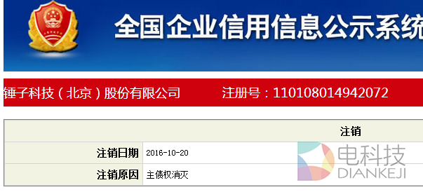 罗永浩质押给阿里巴巴的200万锤子股票已赎回