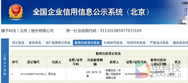 罗永浩质押给阿里巴巴的200万锤子股票已赎回