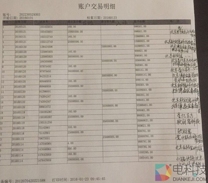 创始人离奇被捕，深圳赛龙突死之谜