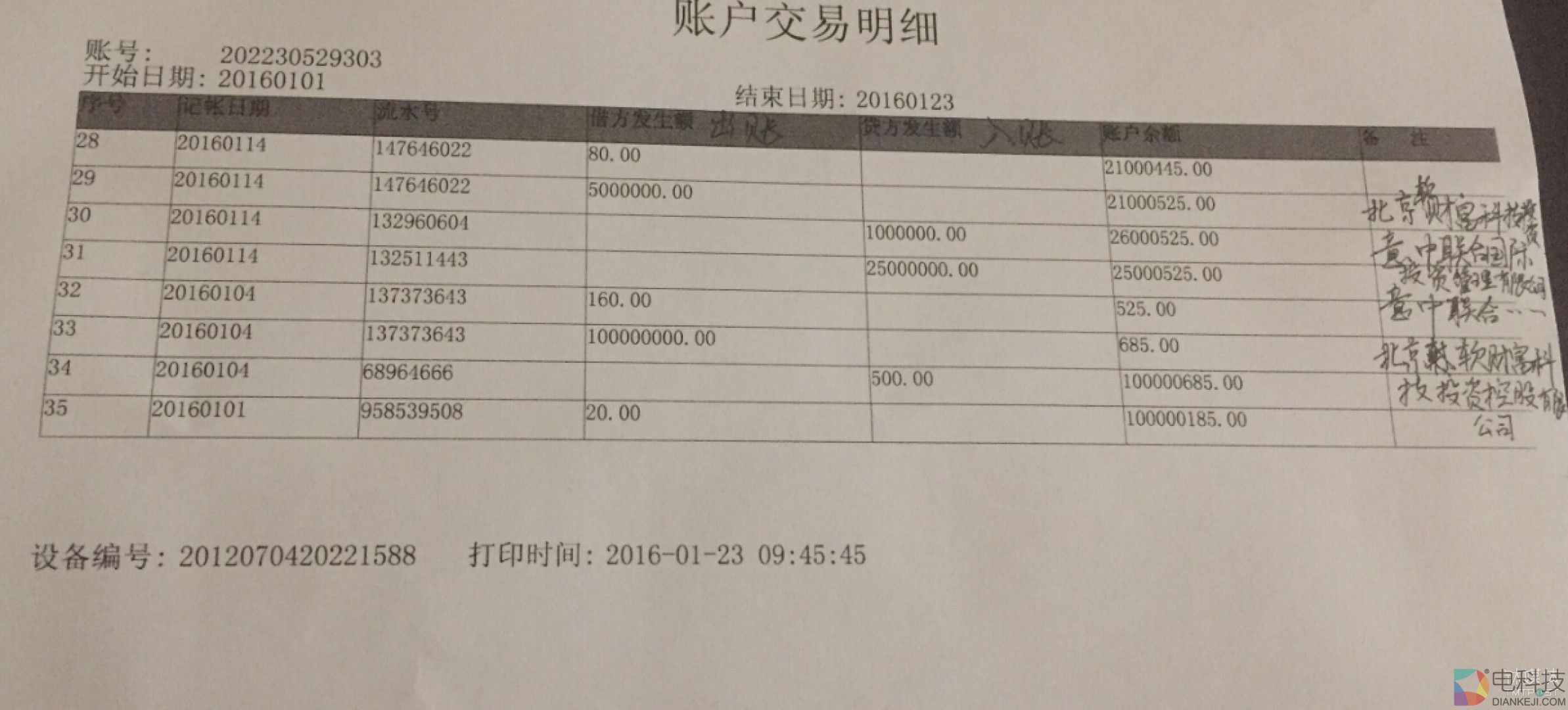 创始人离奇被捕，深圳赛龙突死之谜