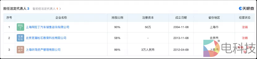 大瓜！知名量化投资人丁鹏竟让儿子渣一点 还准备带儿子看小黄片