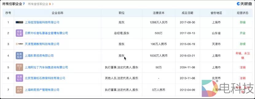大瓜！知名量化投资人丁鹏竟让儿子渣一点 还准备带儿子看小黄片