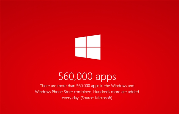 微软应用商店2014全年增长超30万