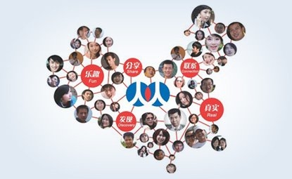 人人4000万美元投资美国股票交易网站