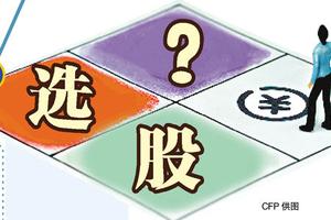 互联网大数据指数基金来袭：不怕牛市赚不到钱