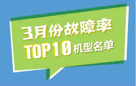 中国移动3月手机黑榜：中兴Q805T居首